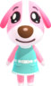 ACNH Best Peppy Villagers Ranked