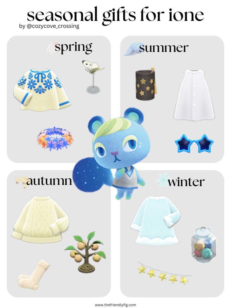 Animal Crossing villager gift guide: Ione