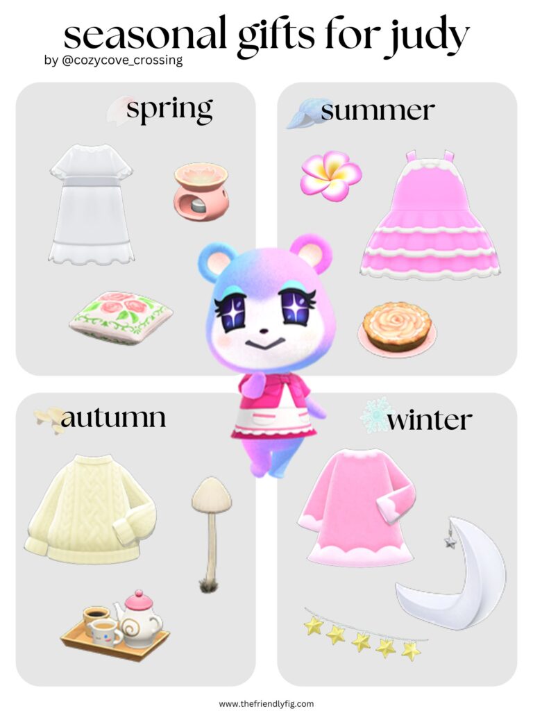 Animal Crossing villager gift guide: Judy