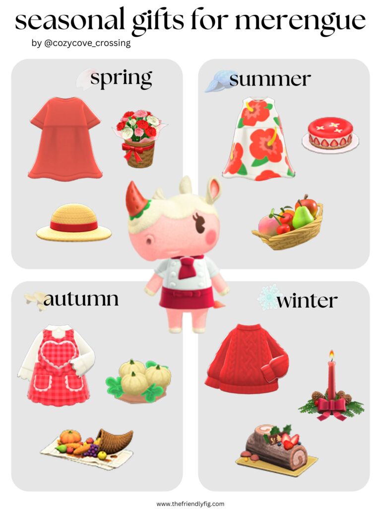 Animal Crossing villager gift guide: Merengue