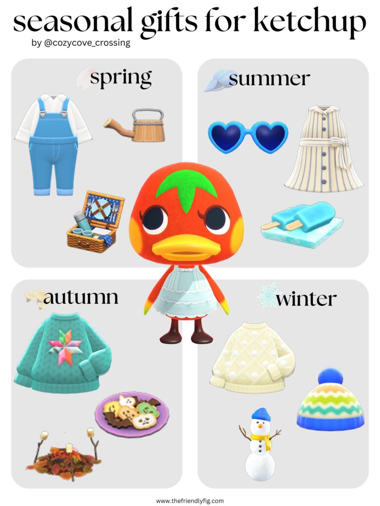 Animal Crossing villager gift guide: Ketchup