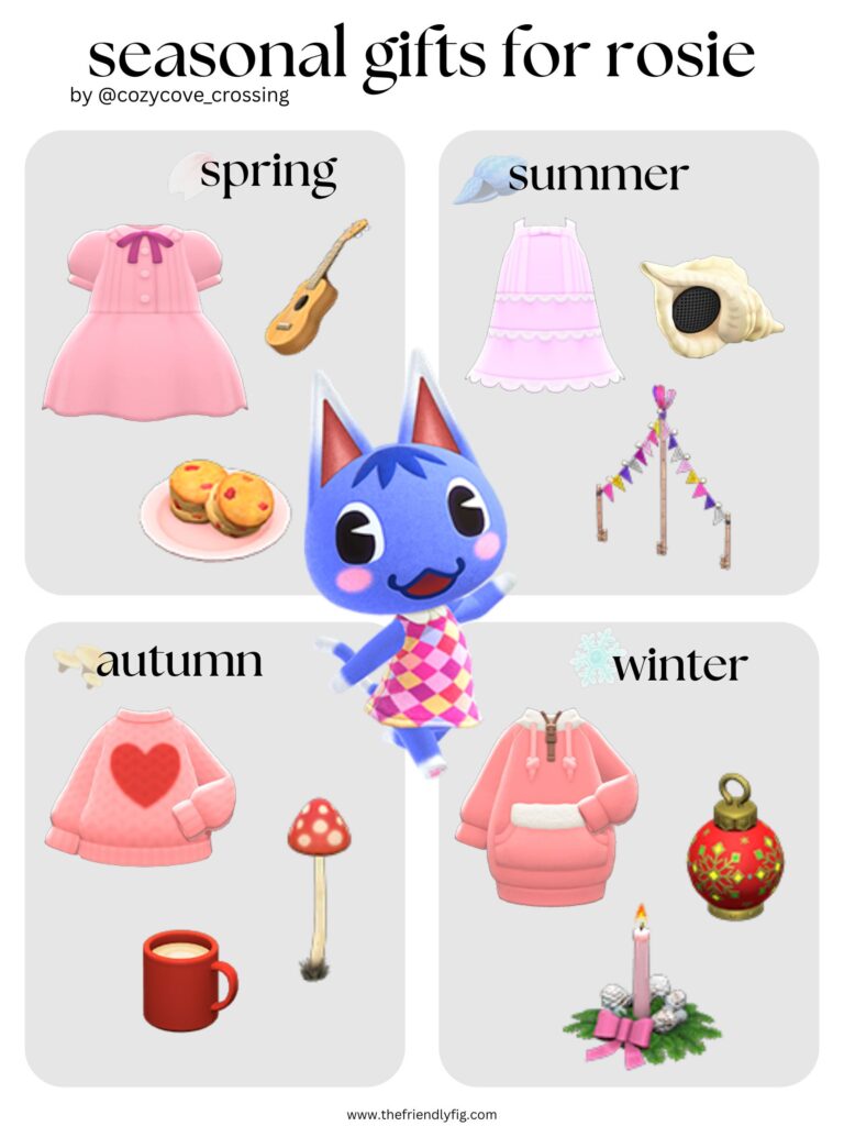 Animal Crossing villager gift guide: Rosie