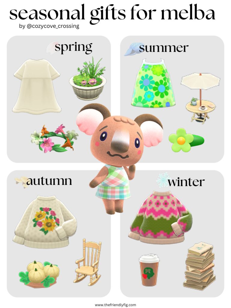 Animal Crossing villager gift guide: Melba