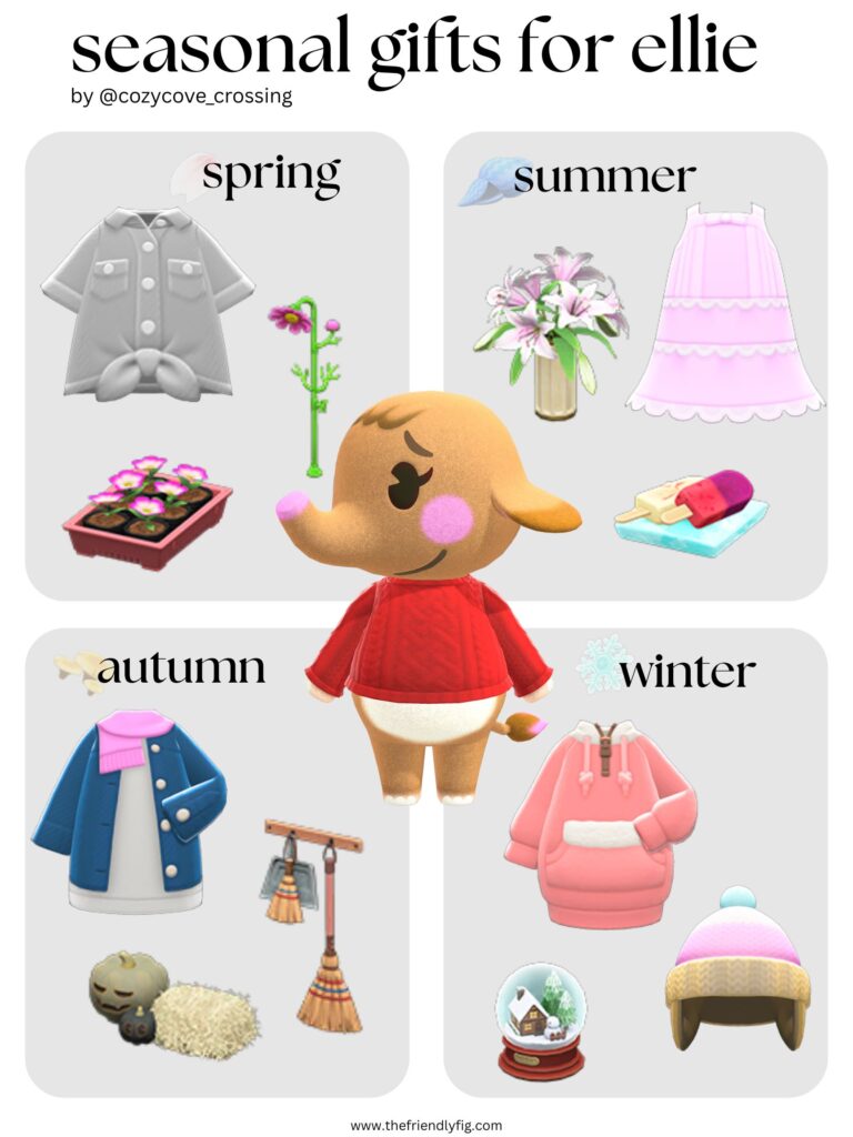 Animal Crossing villager gift guide: Ellie