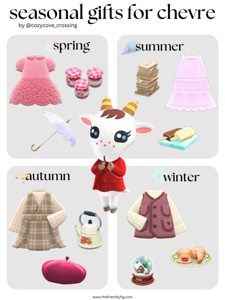 Animal Crossing villager gift guide: Chevre
