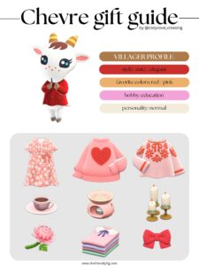 ACNH Villager Gift Guide: Chevre