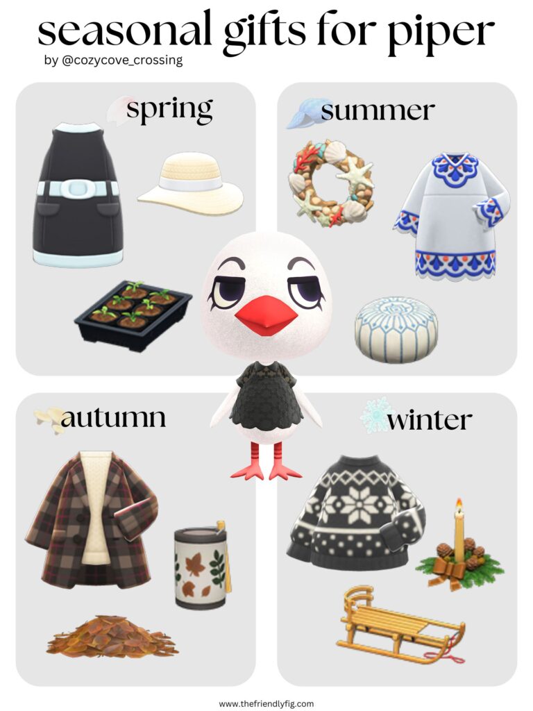 Animal Crossing villager gift guide: Piper