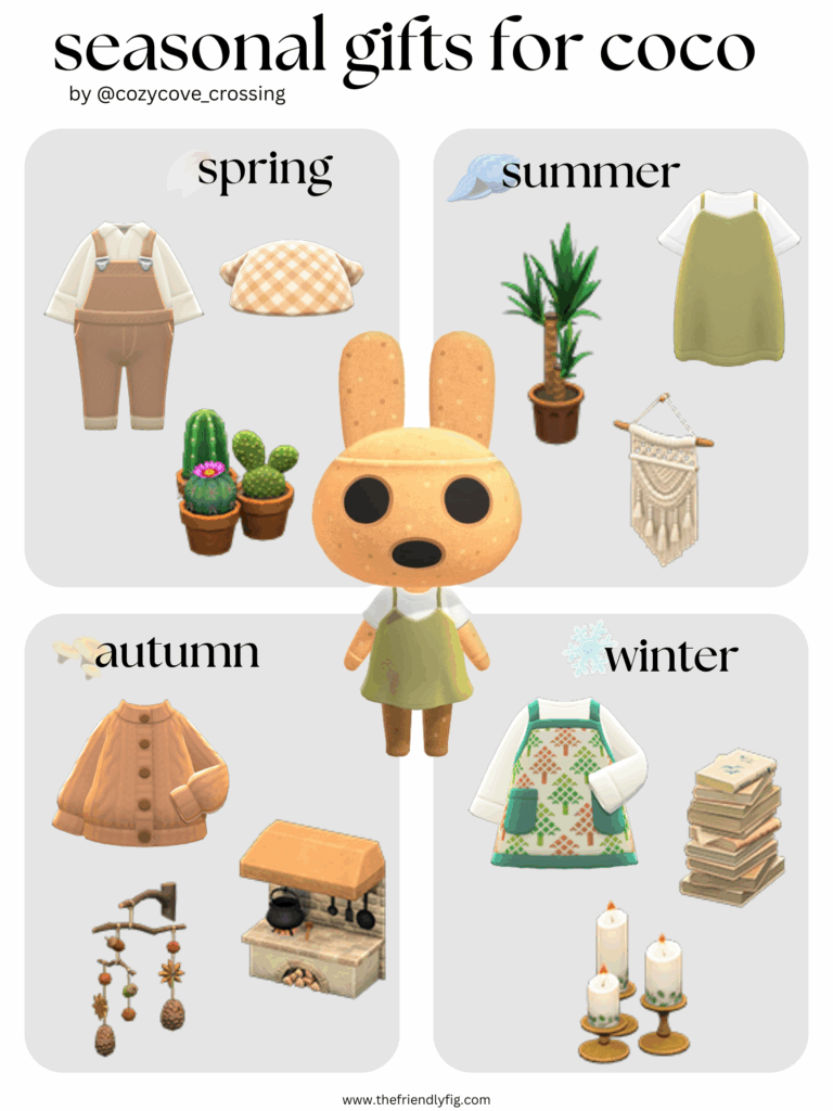 Animal Crossing villager gift guide: Coco