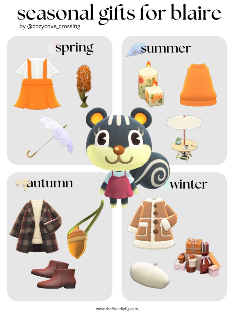 Animal Crossing villager gift guide: Blaire