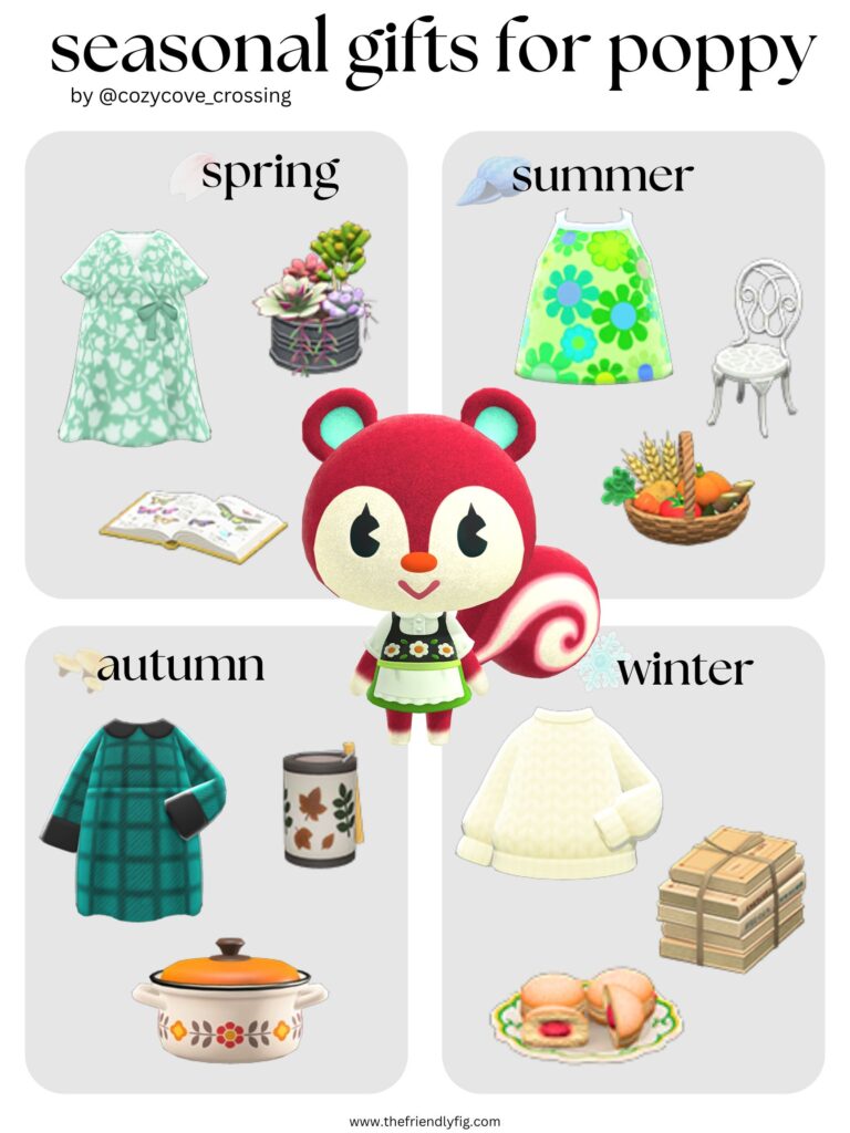 Animal Crossing villager gift guide: Poppy
