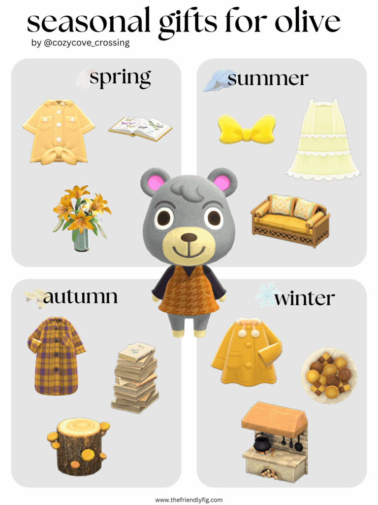Animal Crossing villager gift guide: Olive