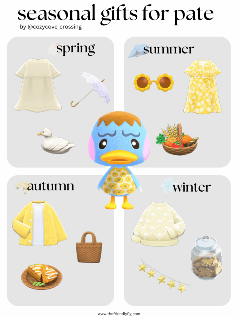 Animal Crossing villager gift guide: Pate