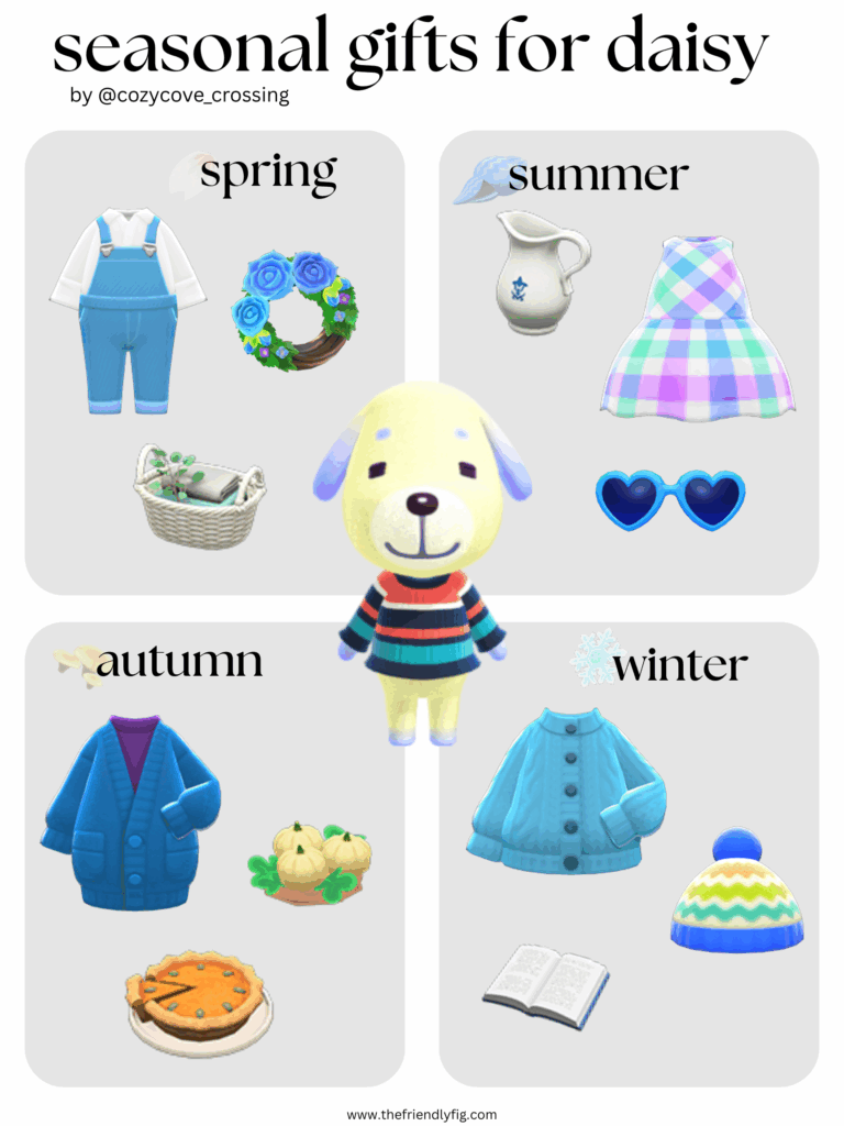Animal Crossing villager gift guide: Daisy