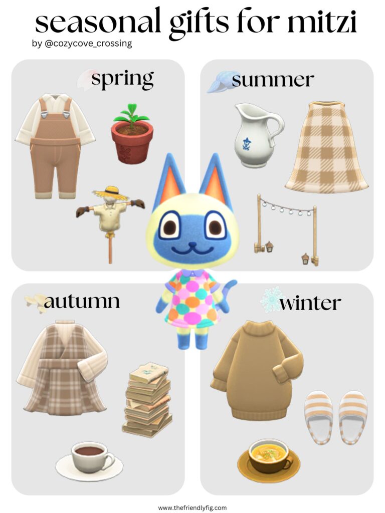Animal Crossing villager gift guide: Mitzi