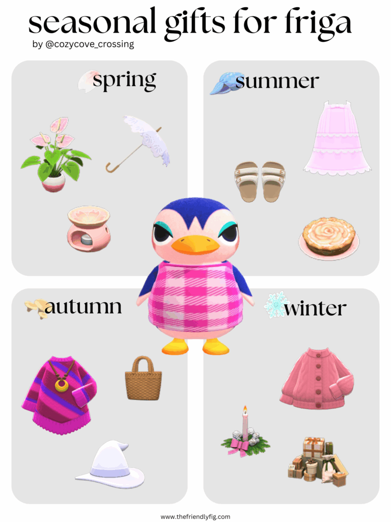Animal Crossing villager gift guide: Friga