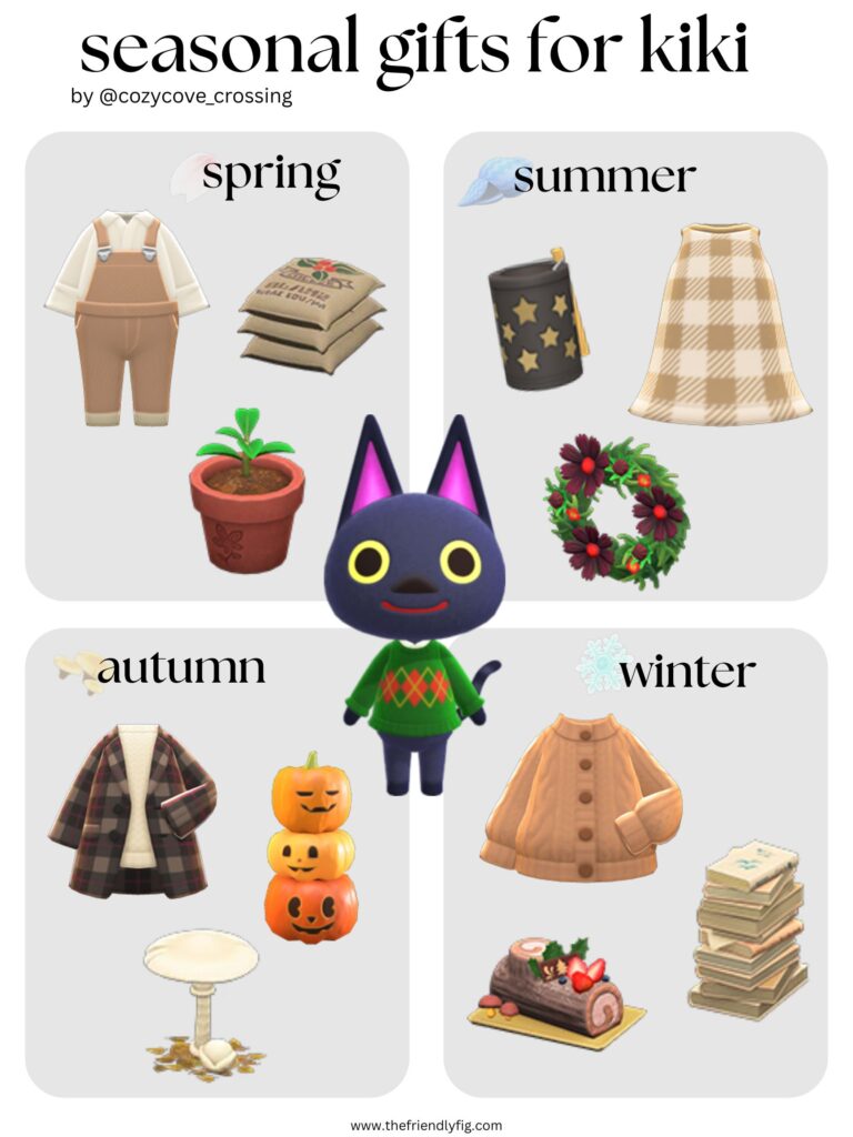 Animal Crossing villager gift guide: Kiki