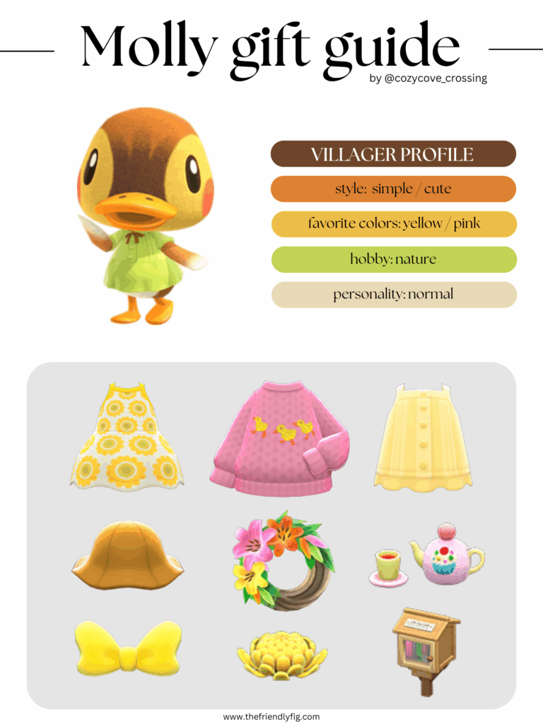 ACNH Villager Gift Guide: Molly