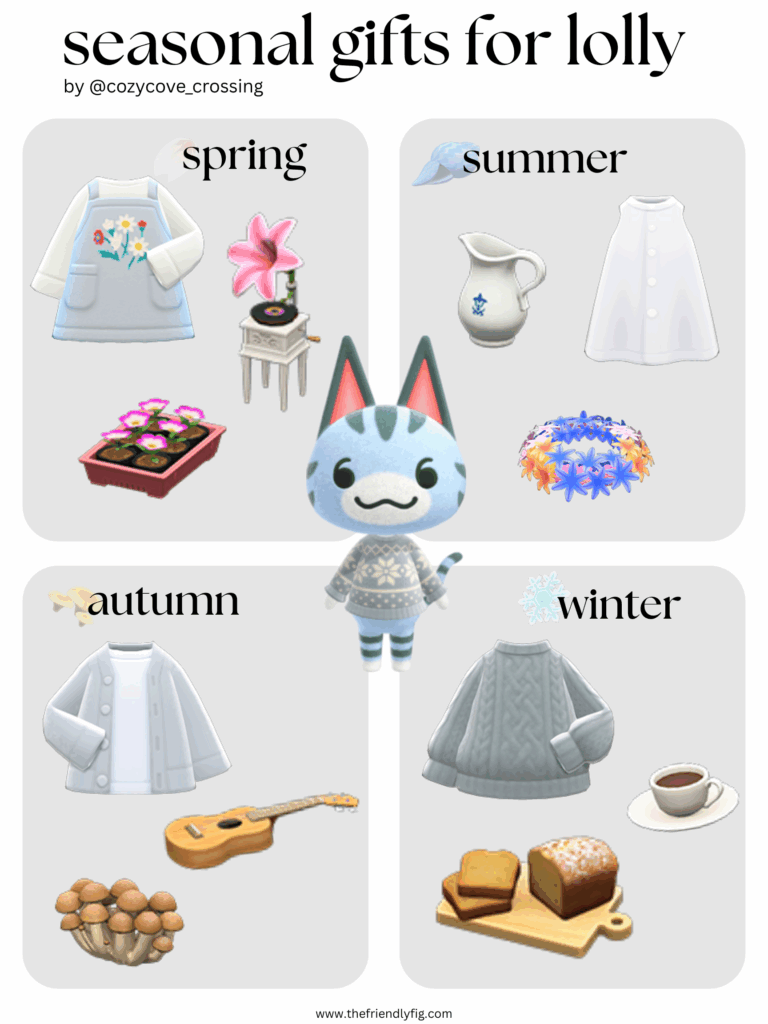Animal Crossing villager gift guide: Lolly