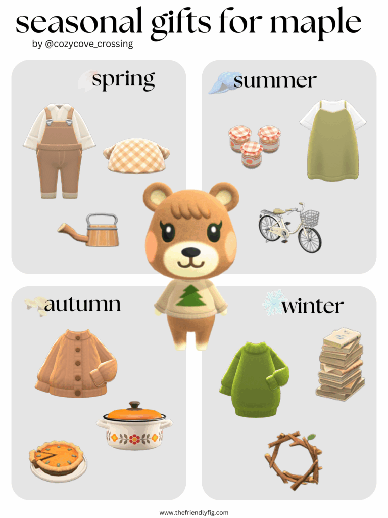 Animal Crossing villager gift guide: Maple