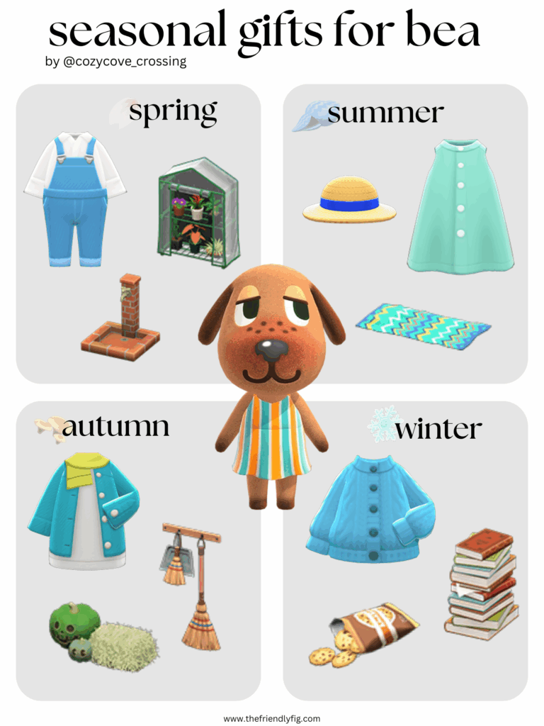 Animal Crossing villager gift guide: Bea
