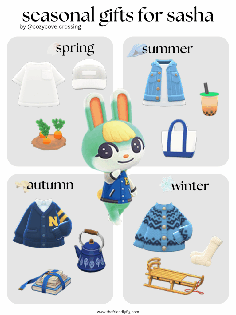 Animal Crossing villager gift guide: Sasha
