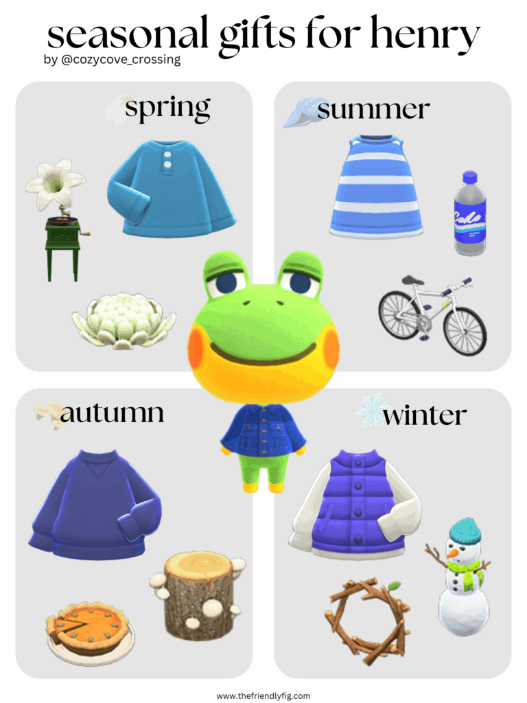 Animal Crossing villager gift guide: Henry