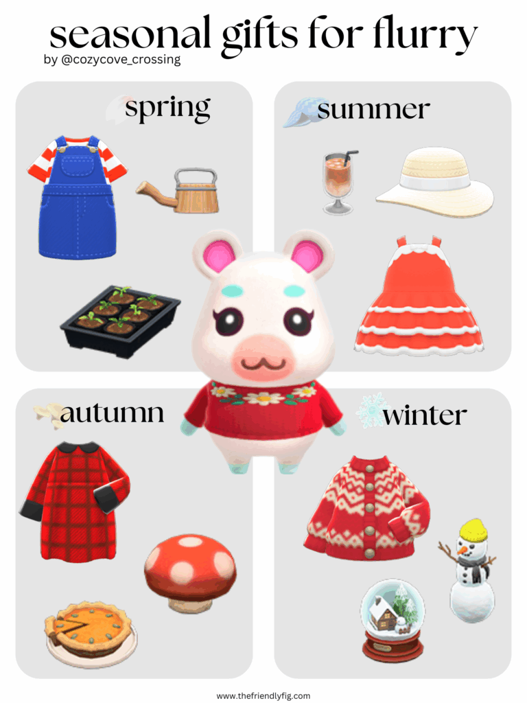 Animal Crossing villager gift guide: Flurry