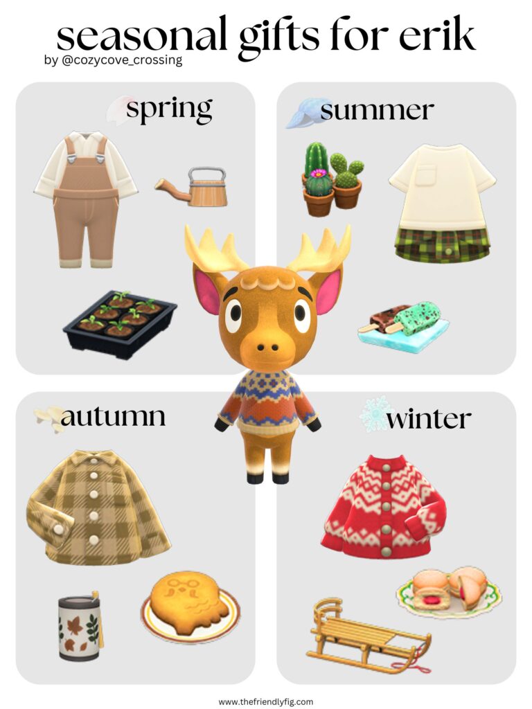 Animal Crossing villager gift guide: Erik