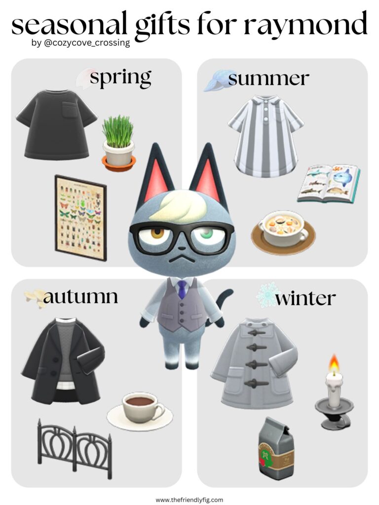 Animal Crossing villager gift guide: Raymond
