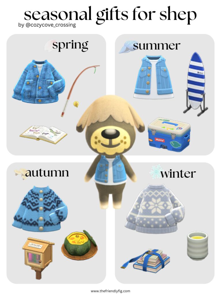 Animal Crossing villager gift guide: Shep