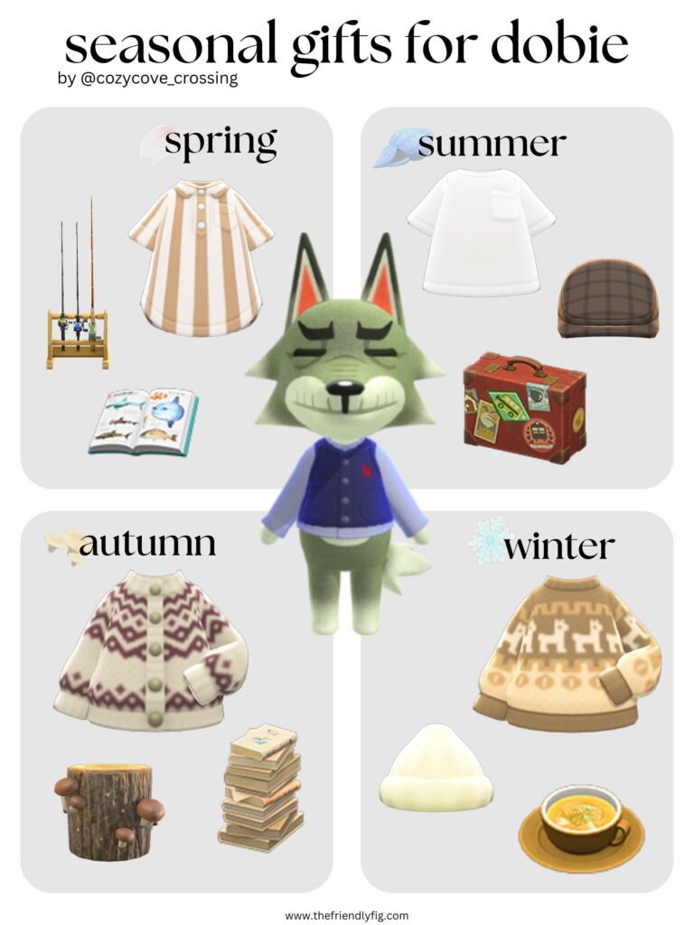 Animal Crossing villager gift guide: Dobie