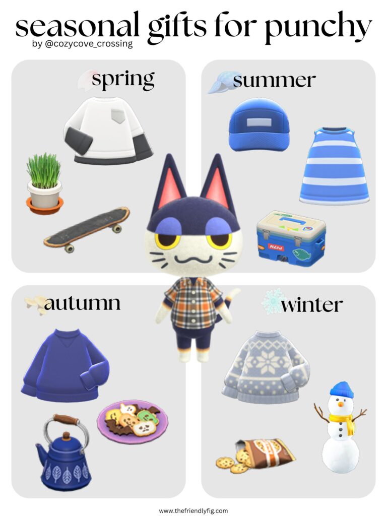 Animal Crossing villager gift guide: Punchy