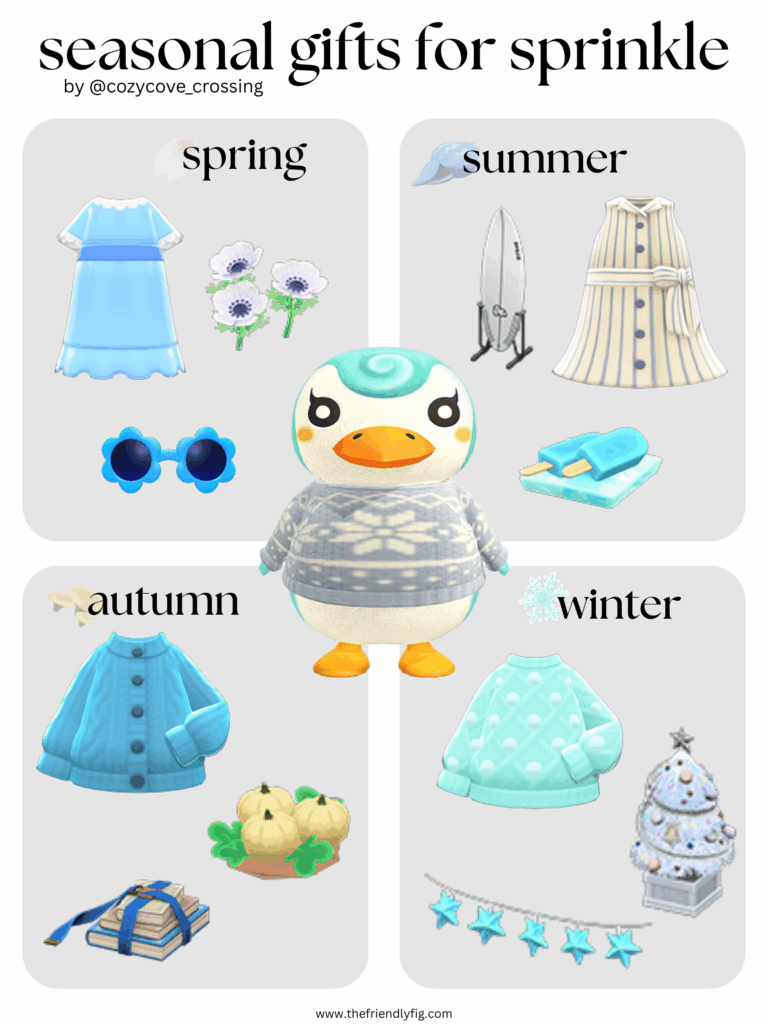 Animal Crossing villager gift guide: Sprinkle