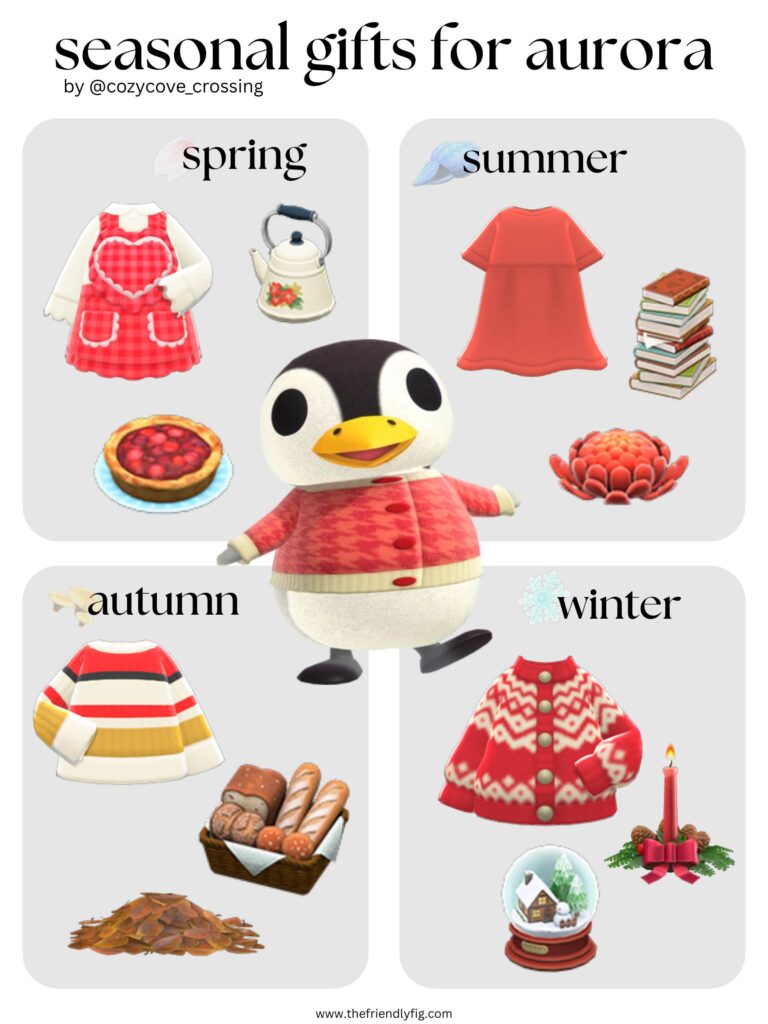 Animal Crossing villager gift guide: Aurora