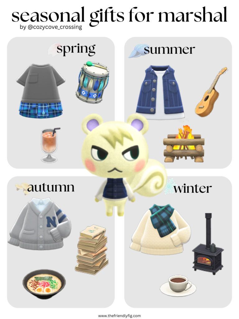 Animal Crossing villager gift guide: Marshal