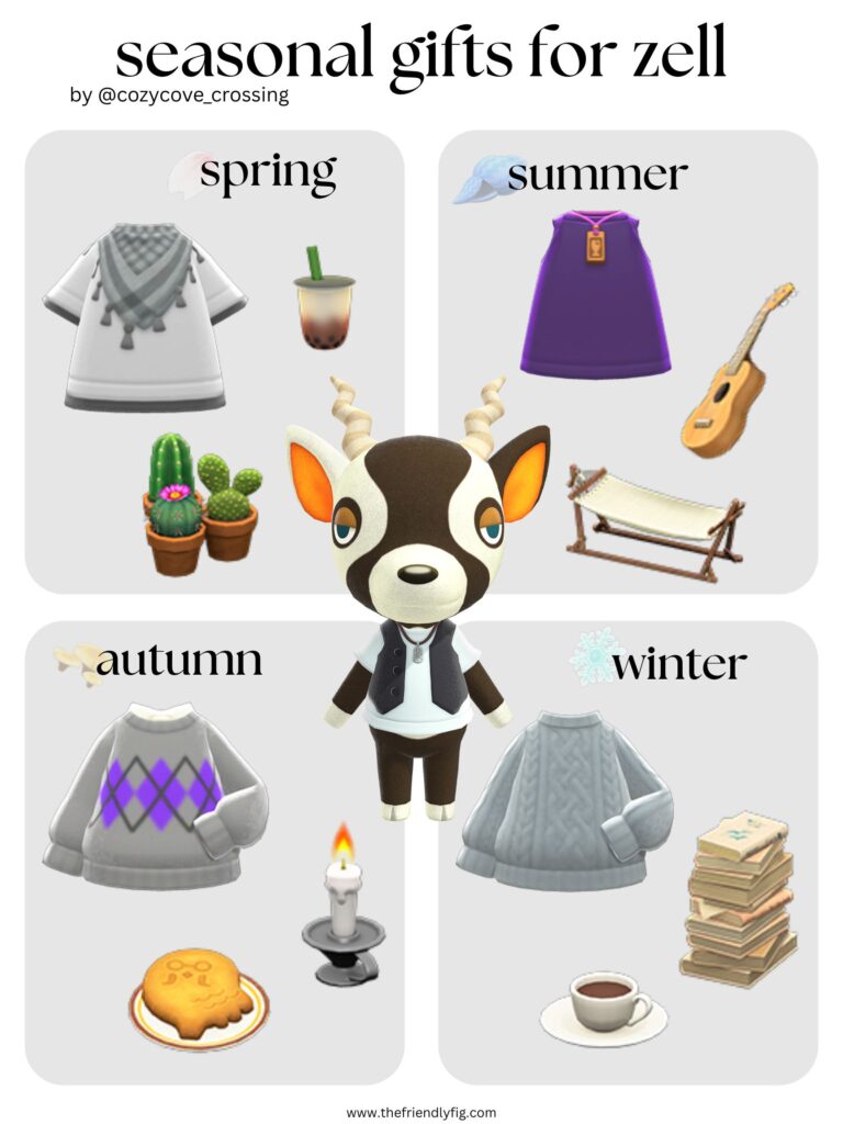 Animal Crossing villager gift guide: Zell