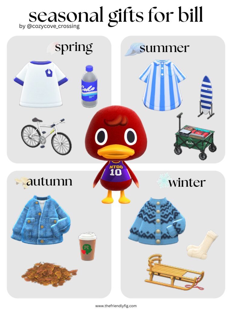 Animal Crossing villager gift guide: Bill