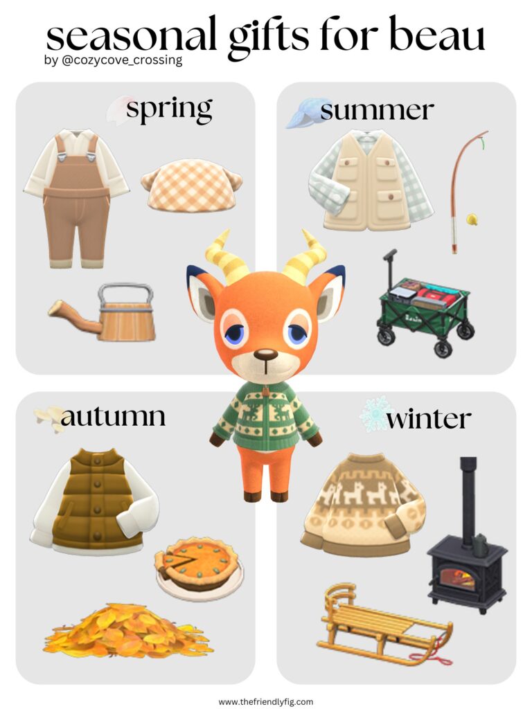 Animal Crossing villager gift guide: Beau