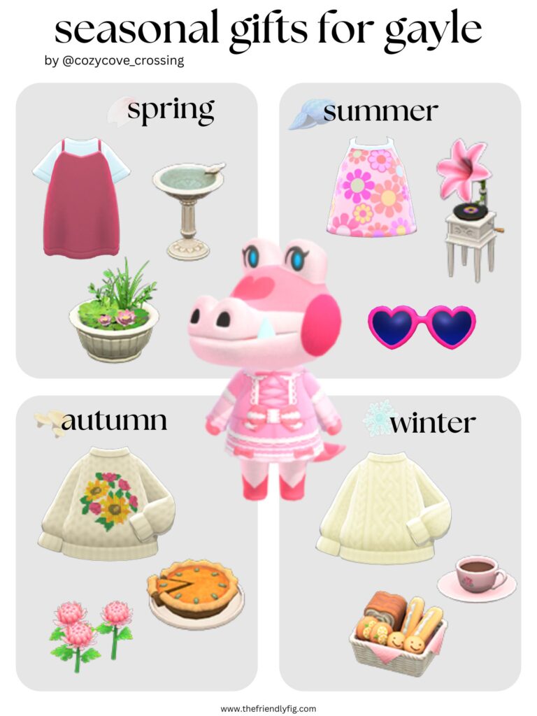 Animal Crossing villager gift guide: Gayle