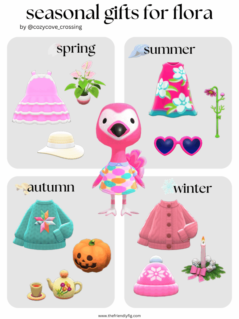 Animal Crossing villager gift guide: Flora
