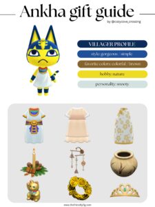 ACNH villager gift guide: Ankha