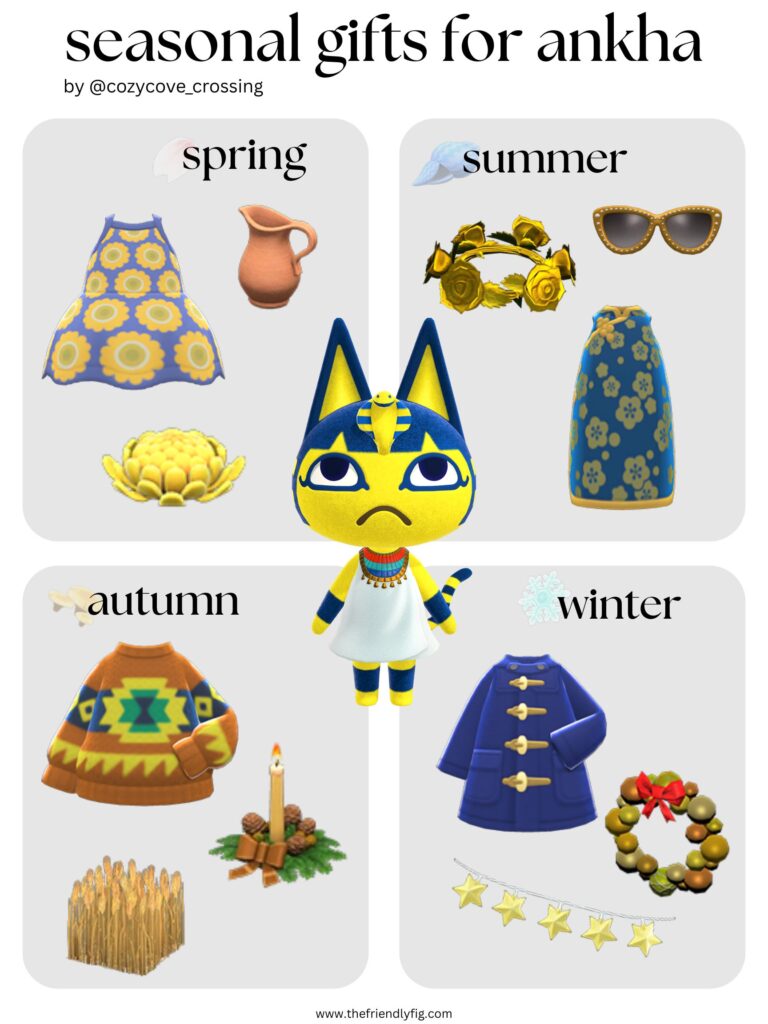 Animal Crossing villager gift guide: Ankha