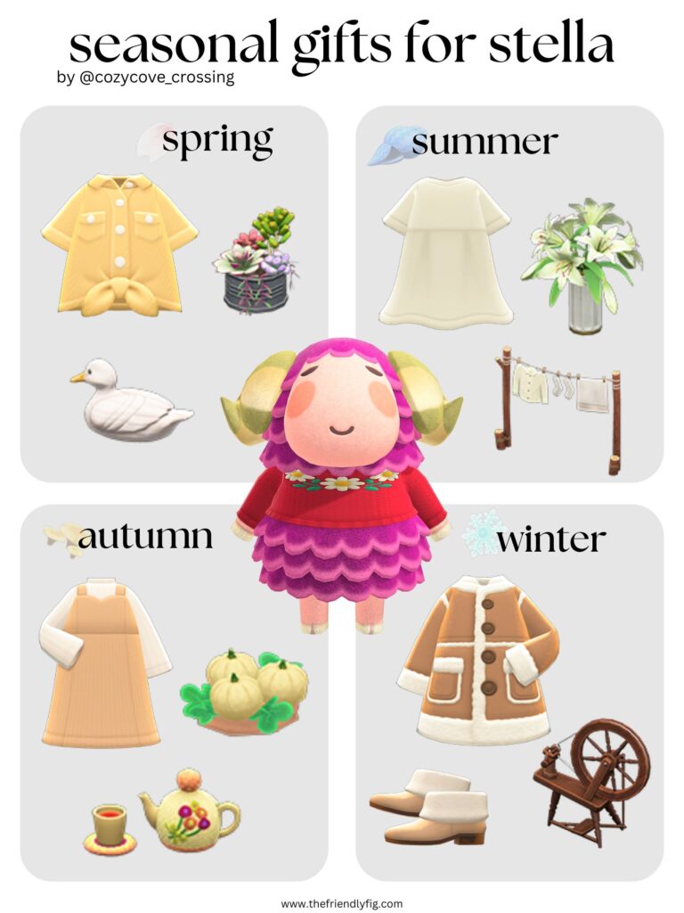 Animal Crossing villager gift guide: Stella