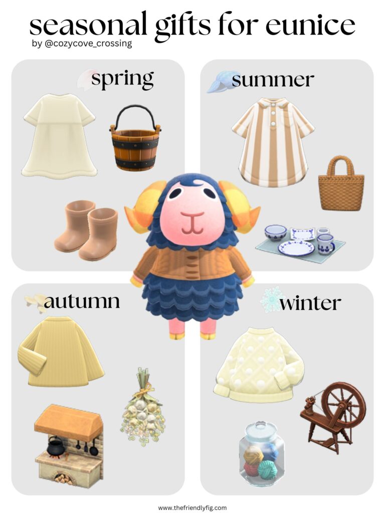 Animal Crossing villager gift guide: Eunice