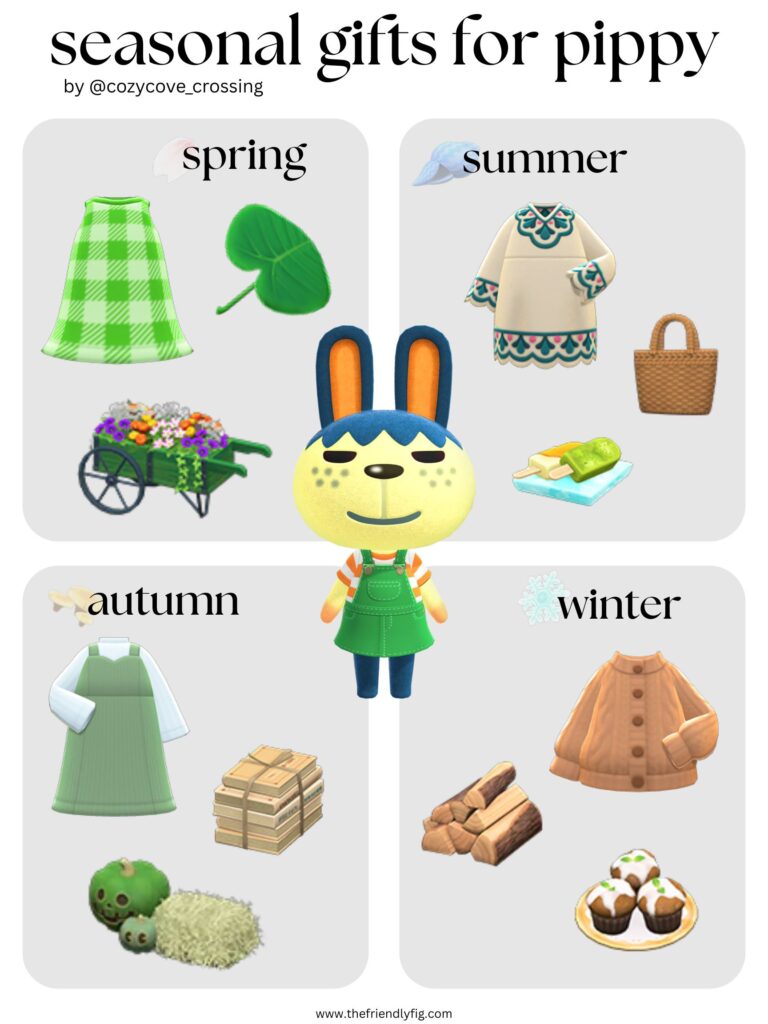 Animal Crossing villager gift guide: Pippy