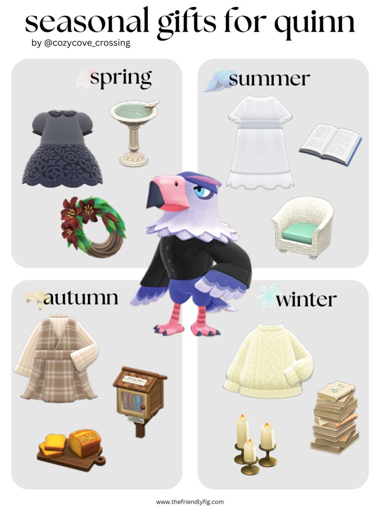 Animal Crossing villager gift guide: Quinn
