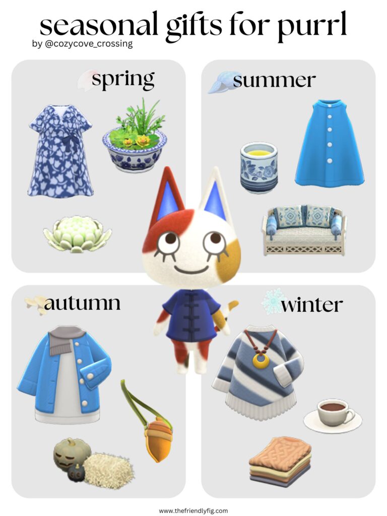 Animal Crossing villager gift guide: Purrl