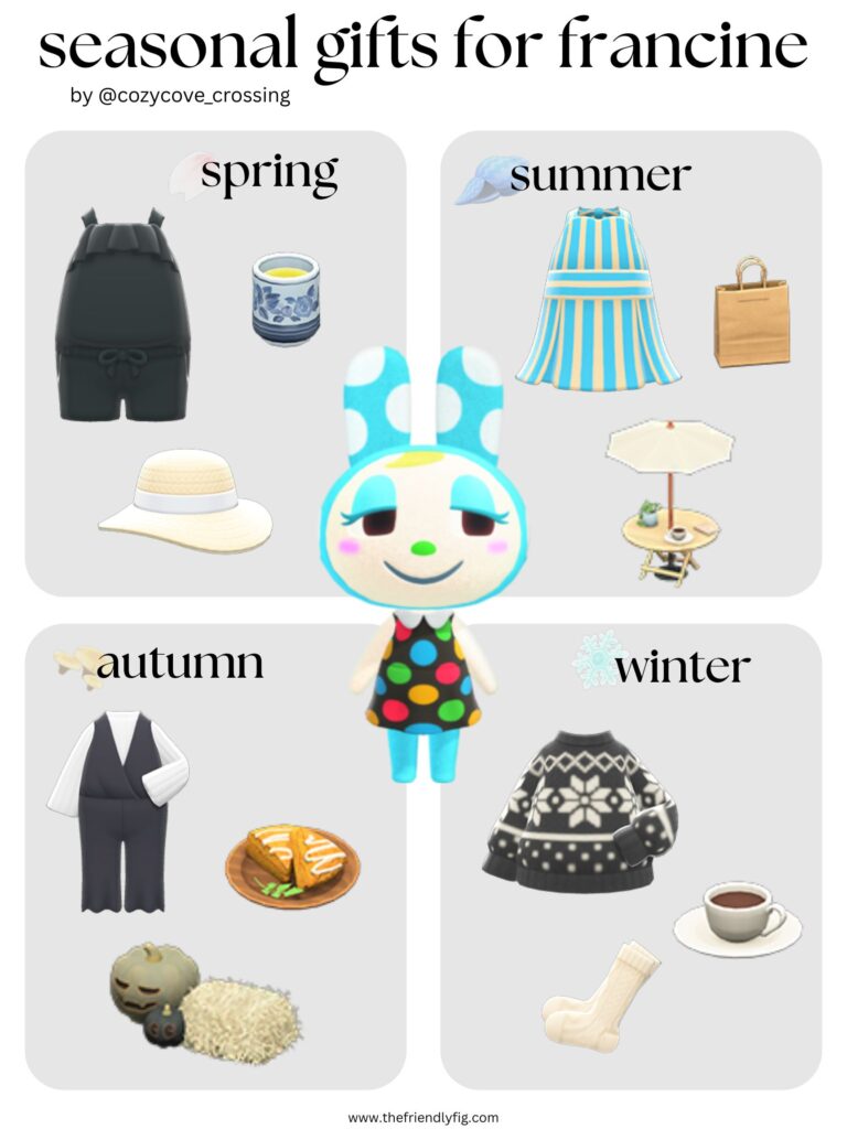 Animal Crossing villager gift guide: Francine
