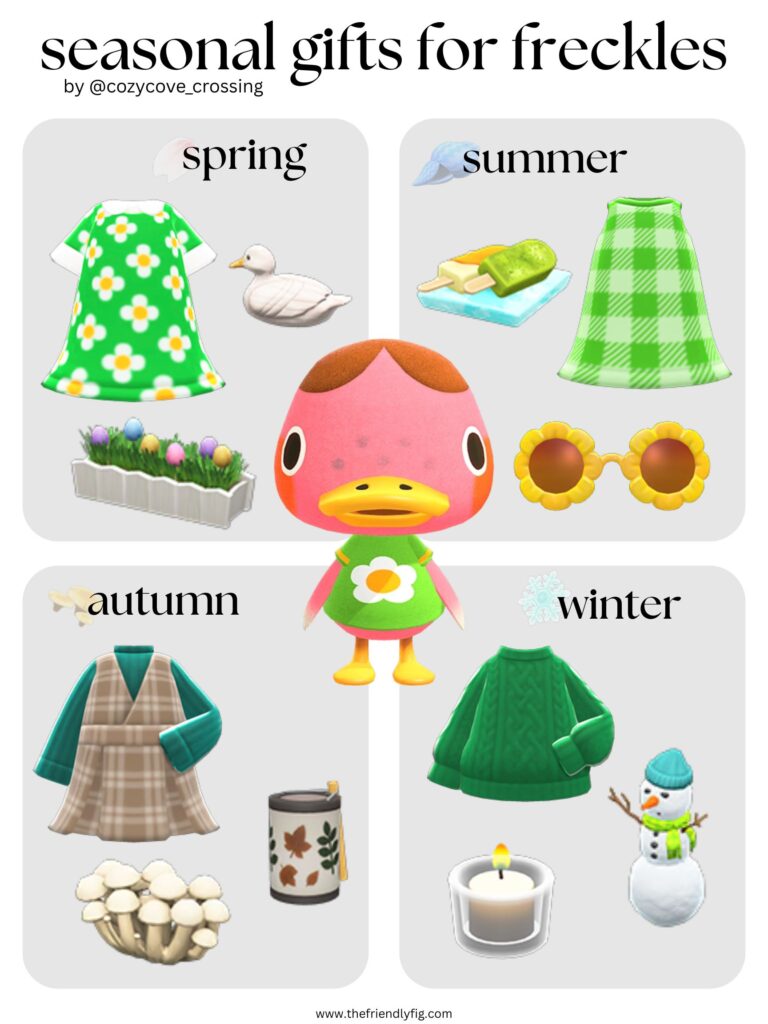 Animal Crossing villager gift guide: Freckles