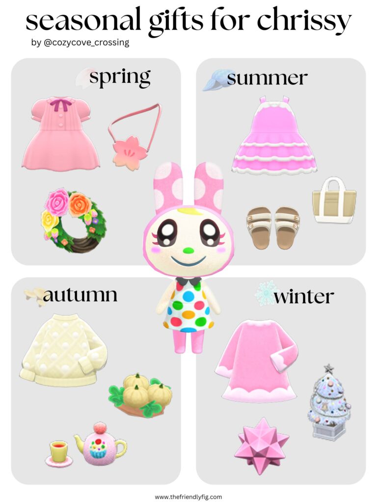 Animal Crossing villager gift guide: Chrissy